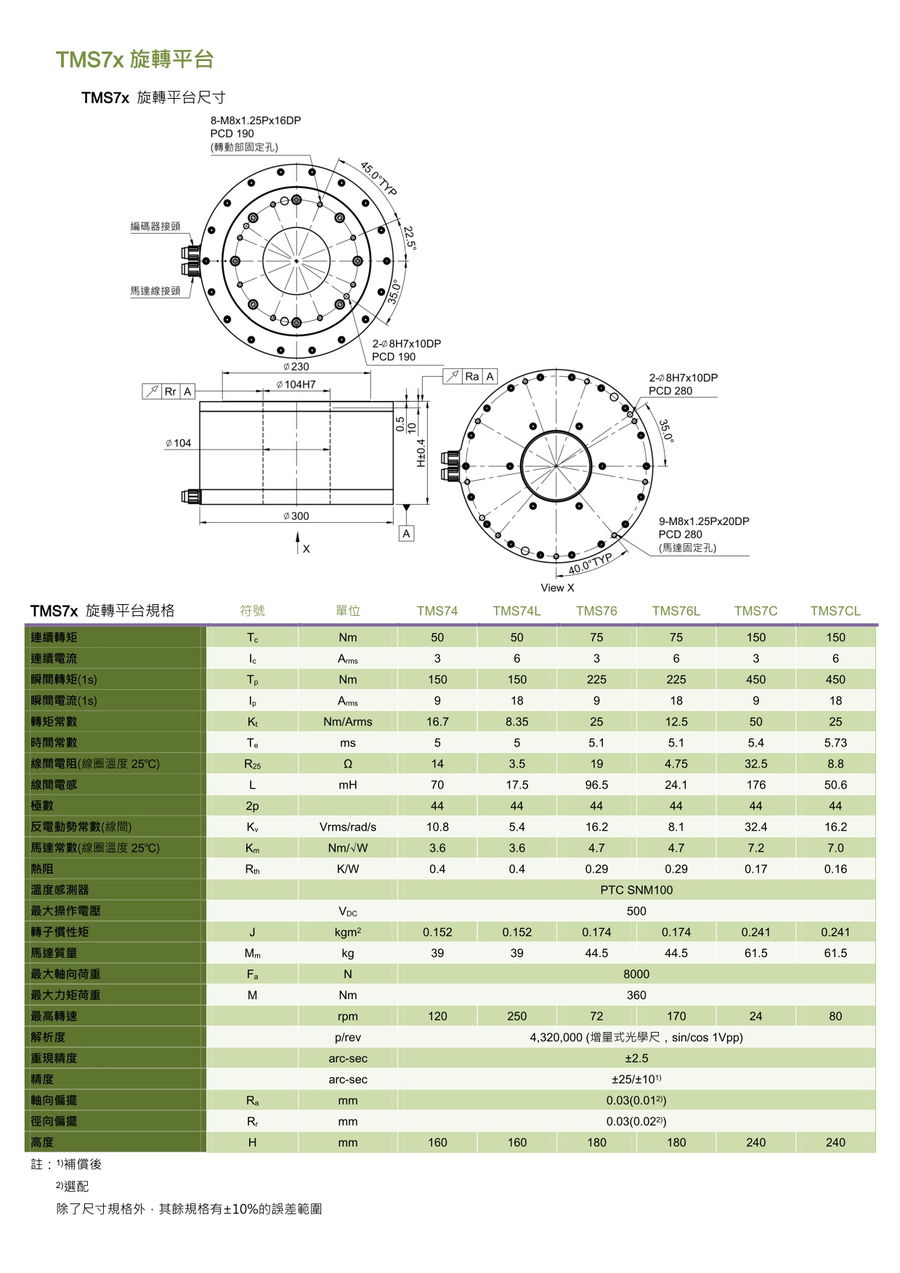 TMS旋轉(zhuǎn)平臺-4