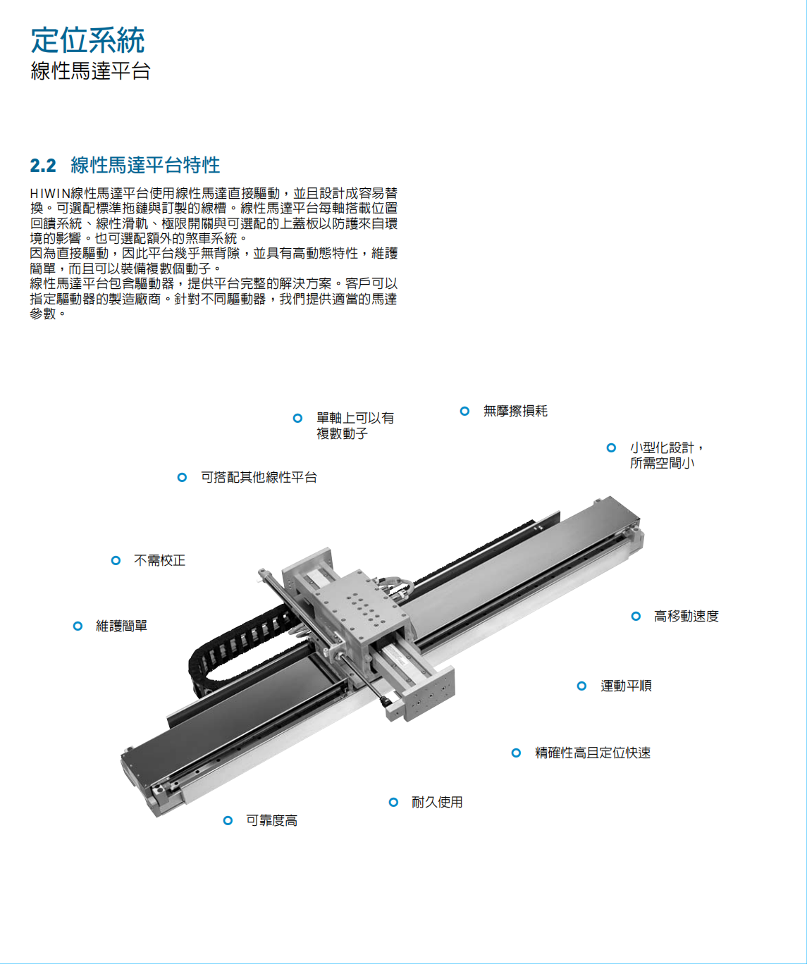 上銀直線電機(jī)龍門平臺