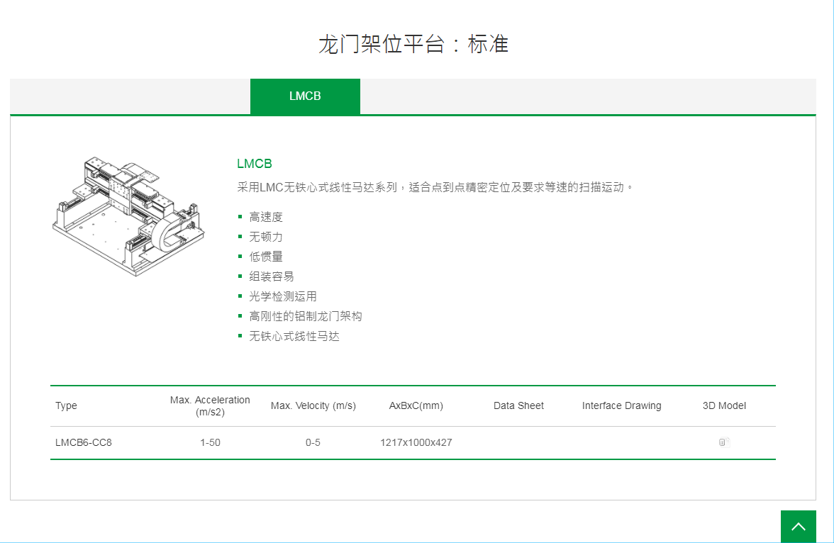 上銀直線電機(jī)龍門平臺