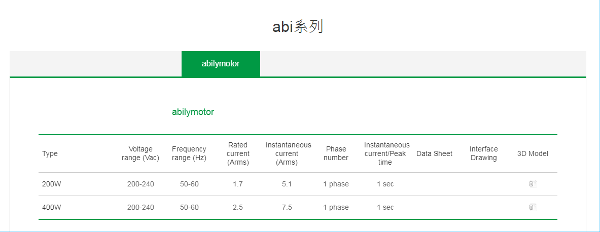 上銀伺服電機(jī)，HIWIN伺服電機(jī),上銀abi系列