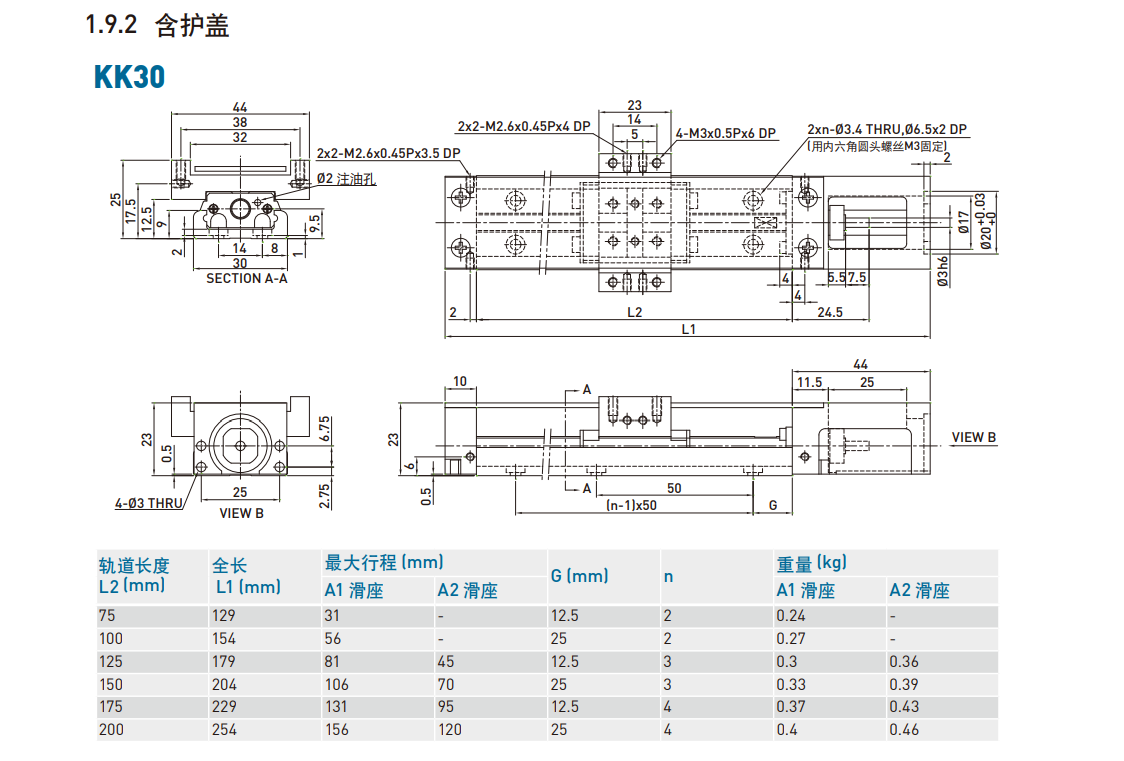 KK501C-250A2-F0