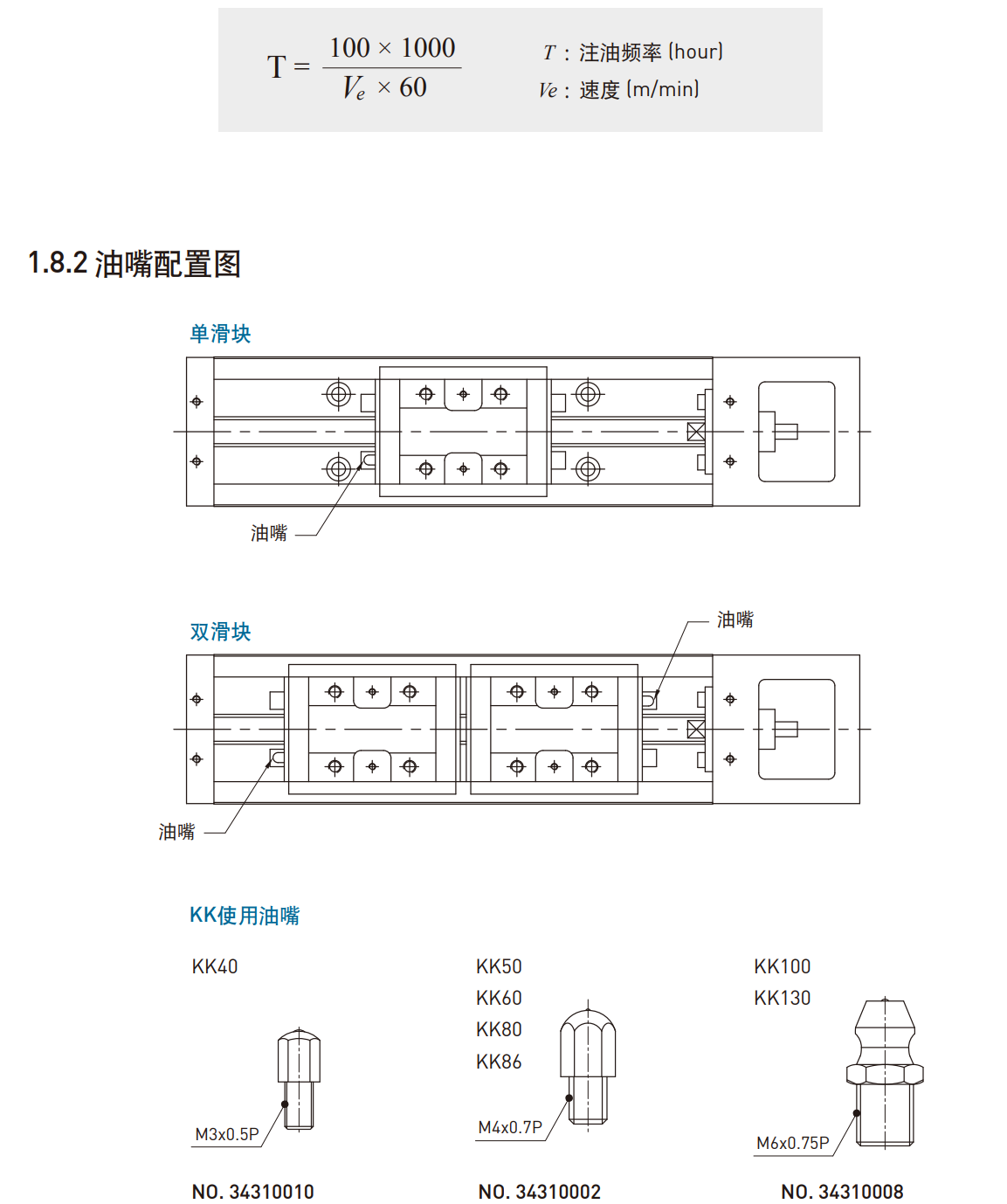 上銀直線模組KK86D10P-640A1-F0