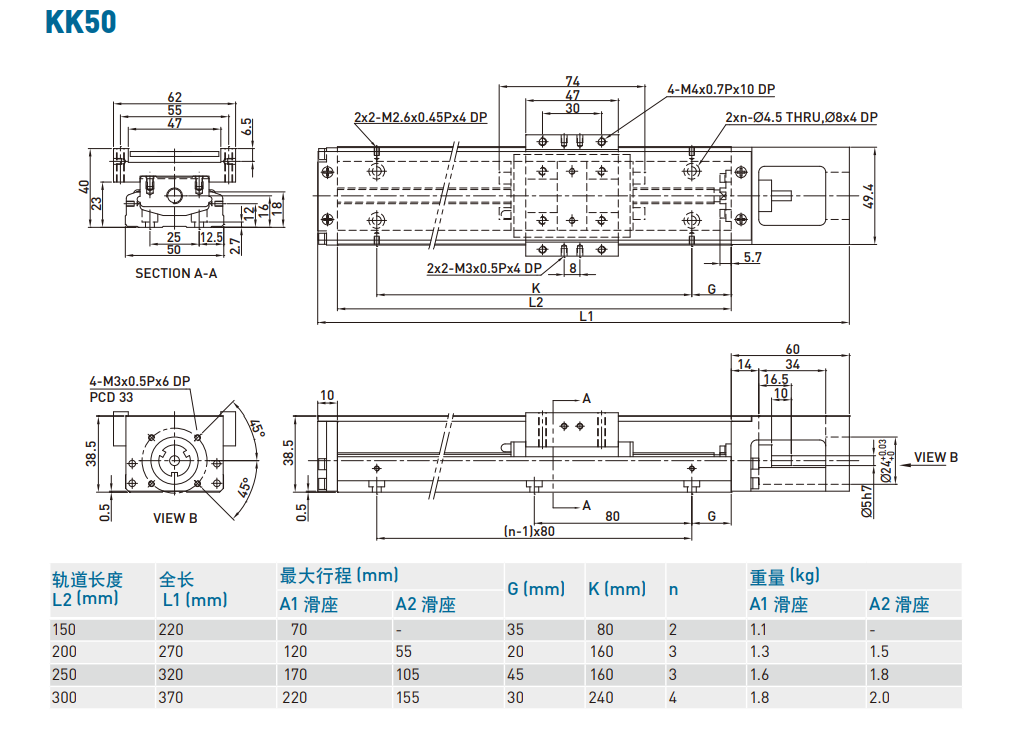 KK501P-200A1-F0