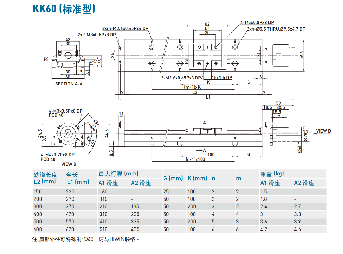 KK60D05P-600A1-F0