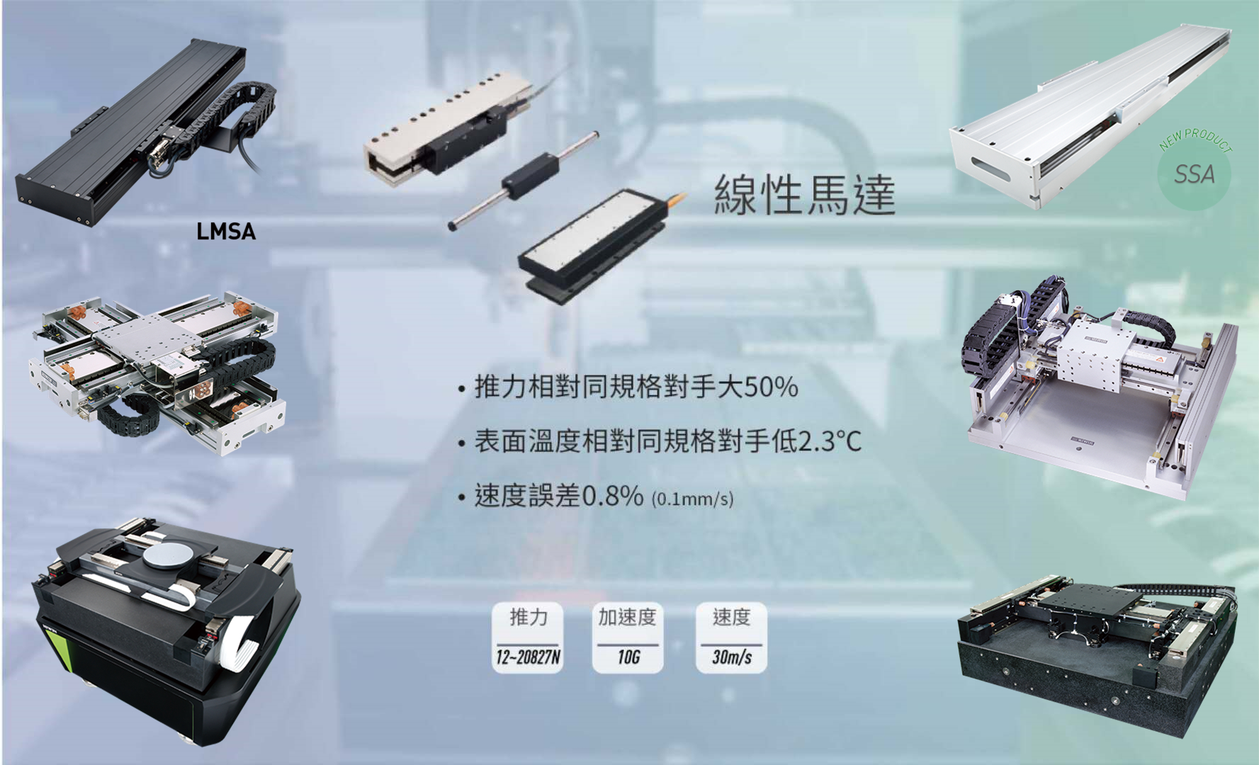 直線電機，直線電機介紹，上銀直線電機最大推力