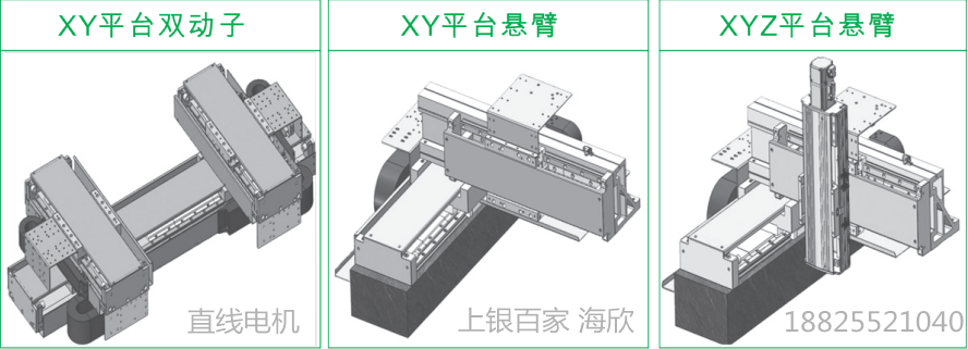 上銀直線電機(jī)LMSSA-18C200-2-450