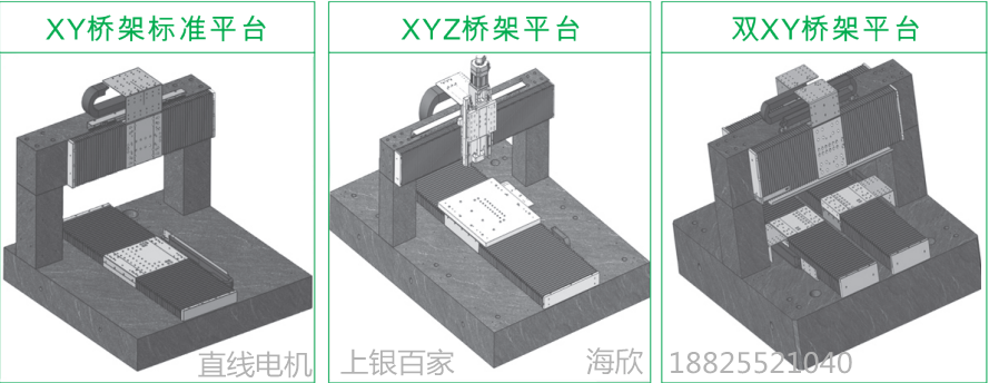 上銀直線電機(jī)LMSSA-18C200-2-1300