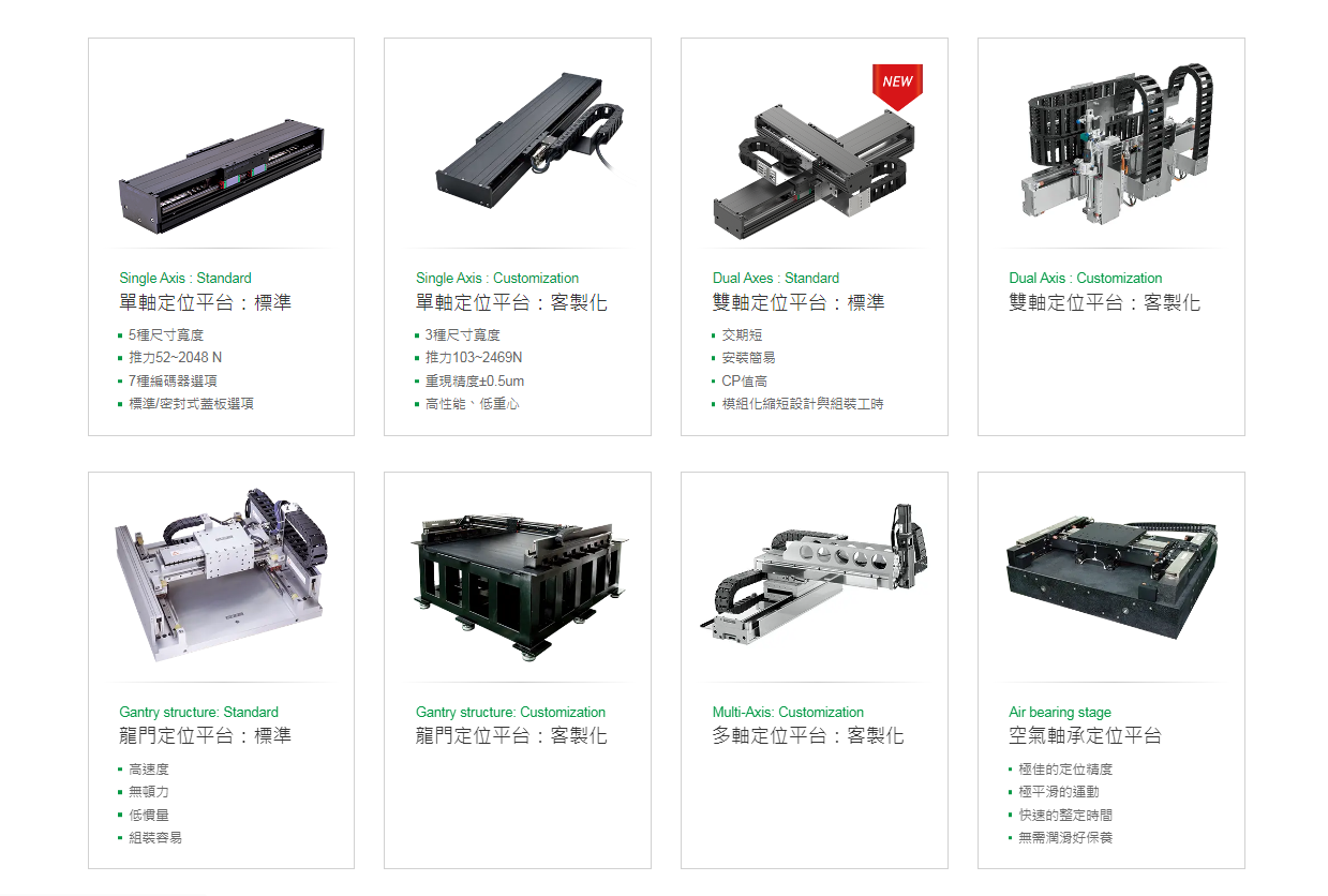 直線電機(jī)速度多塊？